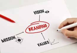 Branding e a identidade visual