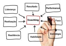 O que faz um coaching?
