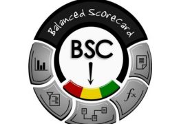 O que é Balanced ScoreCard?