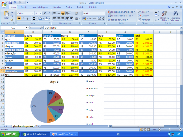 Dicas para fazer planilhas com Excel