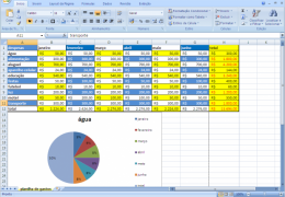 Dicas para fazer planilhas com Excel