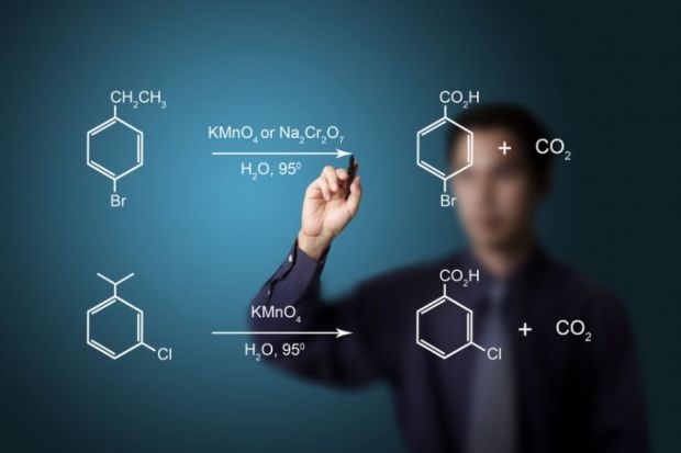 Química para o ENEM: quais os temas-chave?