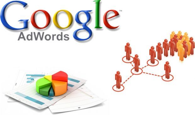 Dicas para criar anúncios poderosos no Google Adwords 