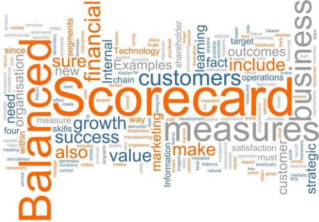 Como funciona o Balanced Scorecard?