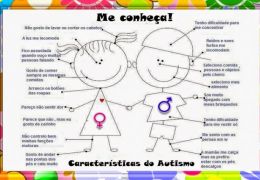 Algumas Características do Autismo