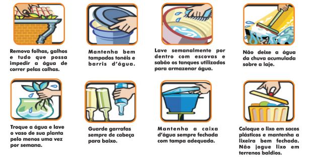 Medidas de prevenção contra dengue