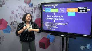 História Geral - Crises econômicas