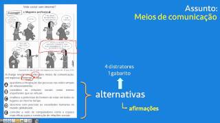 História Geral - Impacto Social dos Meios de Comunicação