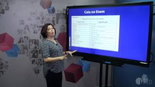 Variação linguística - Interpretação textual