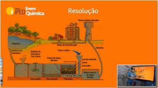 Tratamento de água - Métodos de separação de misturas - Química básica