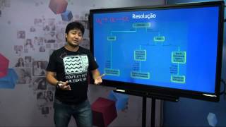 Forças intermoleculares - Química orgânica