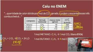 Termoquímica - Equação Termoquímica