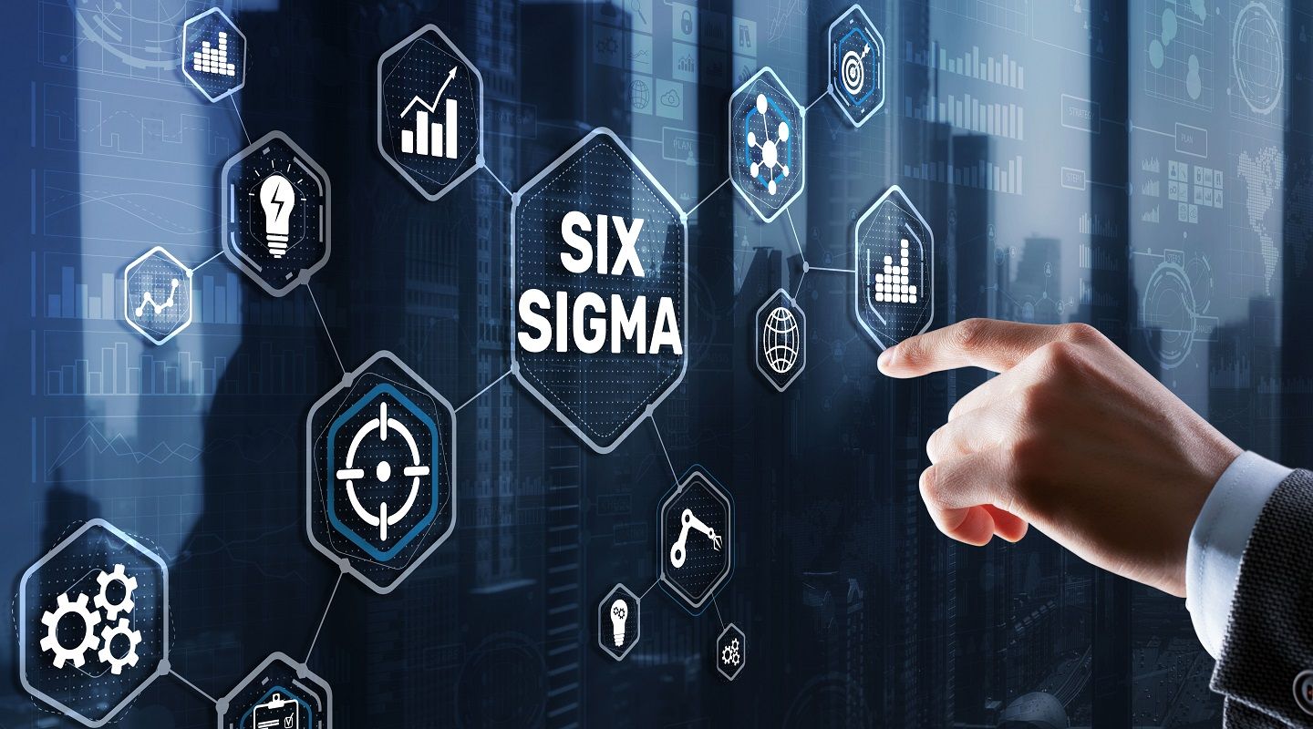 Curso de Lean Six Sigma - CEI - CENTRO EDUCACIONAL INTEGRADO LTDA