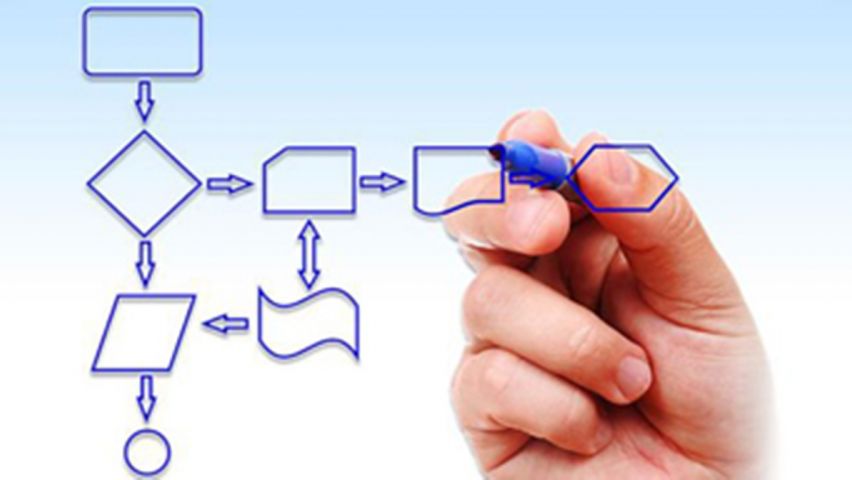 Curso de Introdução ao Gerenciamento da Mudança