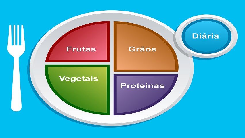 Curso de Educação Alimentar: Hipertensão e Diabetes