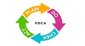 Curso do Ciclo PDCA: planejamento e controle thumbnail